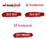 foodpanda company logo