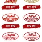 Jawa Health Care company logo