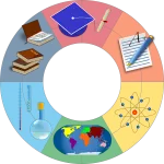 The Educational Institute company logo