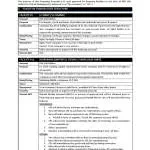 Siddiqsons Limited company logo