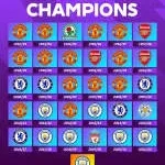 Premier travel and tourism LLC company logo