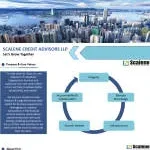 scalene company logo