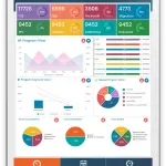AirCod Technologies company logo