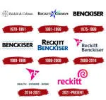 Reckitt company logo