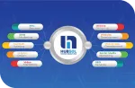 Hubsol Technologies company logo