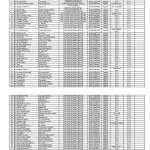 My City Hospital Karachi Admin Society BLock -05 company logo