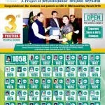 The Educators Satellite Town Campus company logo